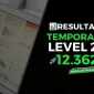 Resultados Temporada 02 Level 2025
