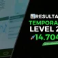 Resultados Temporada 05 Level 2025