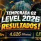 Capa de artigo de divulgação dos resultados da temporada 02 level 2026 do programa de recompensas MuralGamer REWARDS.