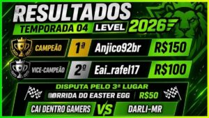 Capa de publicação sobre os resultados oficiais da TEMPORDA 04 LEVEL 2026 do MuralGamer REWARDS. O Melhor Programa de Recompensas para Gamers.