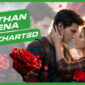 Nathan e Elena - Uncharted