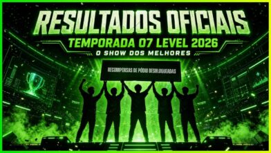 Capa de artigo sobre resultados oficiais da Temporada 07 Level 2026 do MuralGamer REWARDS. O melhor programa de recompensas para Gamers.