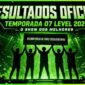 Capa de artigo sobre resultados oficiais da Temporada 07 Level 2026 do MuralGamer REWARDS. O melhor programa de recompensas para Gamers.