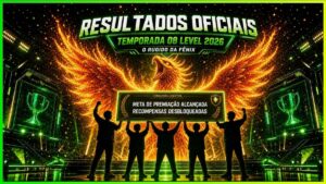 Capa de artigo sobre os resultados oficial da Temporada 08 Level 2026 do MuralGamer REWARDS