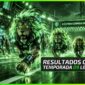 Capa de artigo sobre resultados oficial da Temporada 09 level 2026 do Melhor Programa de Recompensas para Gamers. MuralGamer REWARDS.